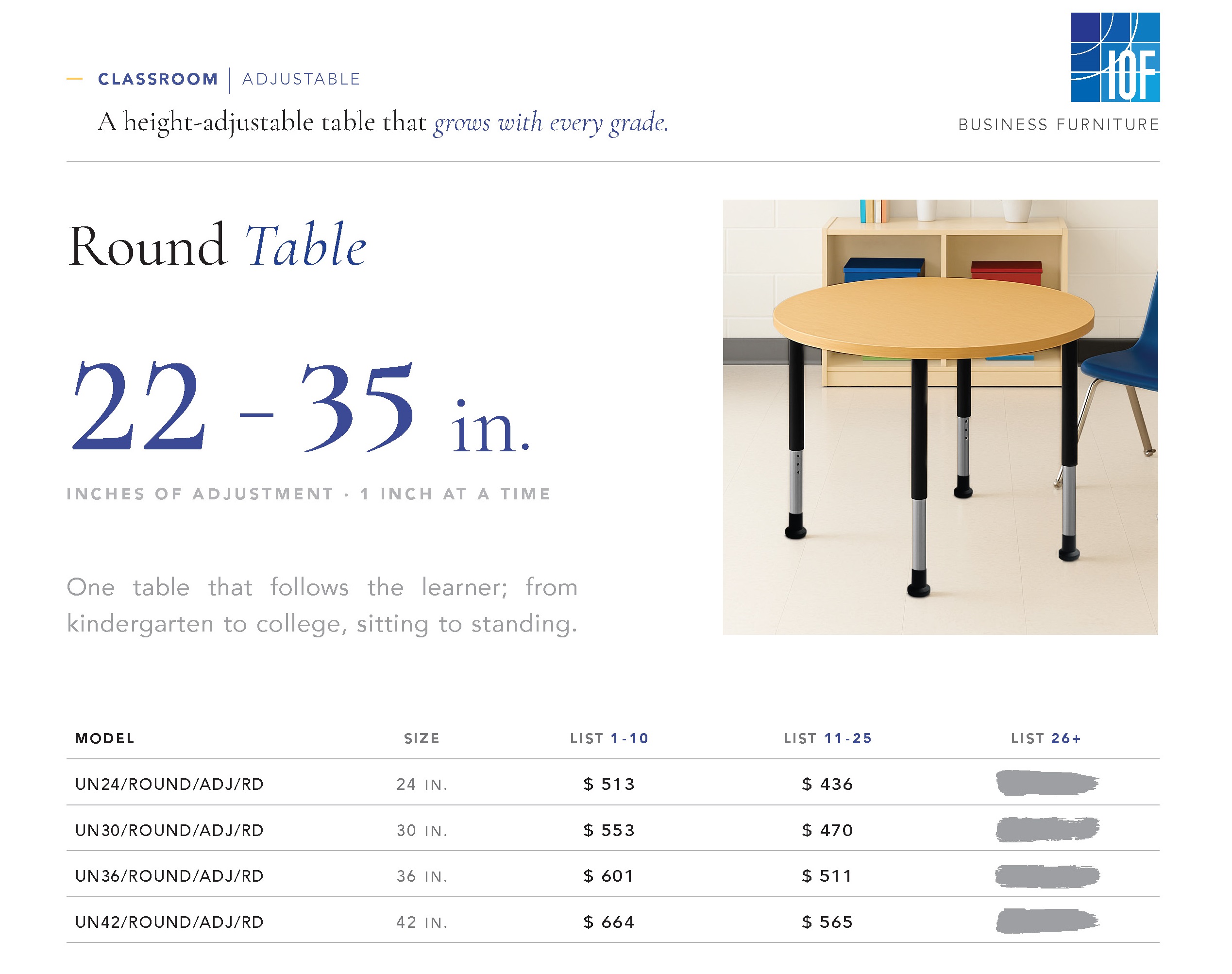 Classroom Tables Spec & Pricing