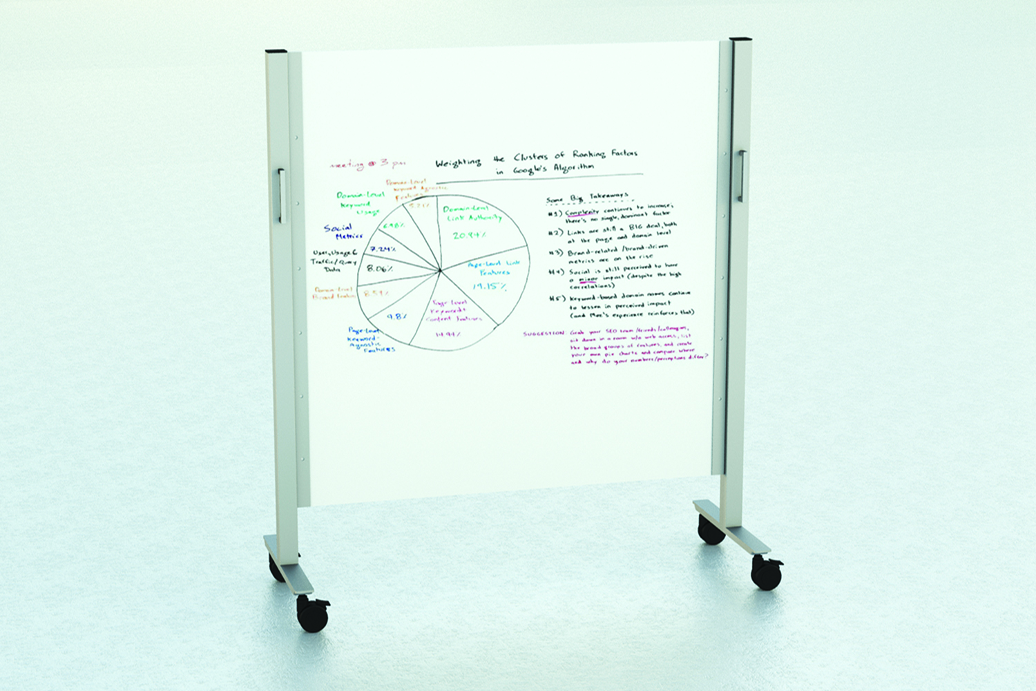 White Board Mobile Divider